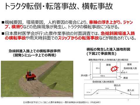 農用車両の非線形力学
