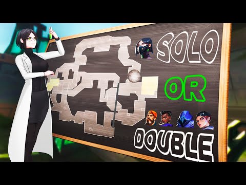 VIPER GUIDE SOLO & DOUBLE CONTROLLER | FRACTURE 2025