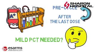RAD140 (Testolone) - What To Expect