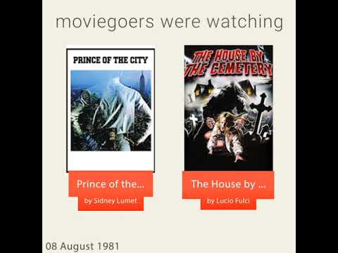 August 8, 1981 - This day in 30 sec. - Takemeback.to