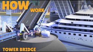 How Tower Bridge Works? | 3D Mechanical Animation