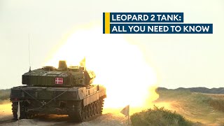 Germany should send tanks to Ukraine