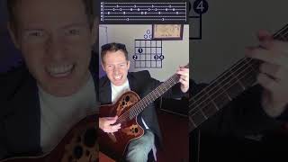 How To Play "What I Got" Sublime in 60 Seconds - What I Got Guitar Lesson Tutorial