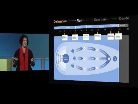 Opening Lunch Keynote - Tom Conrad, Pandora & Sara Ortloff Khoury,Walmart Global eCommerce