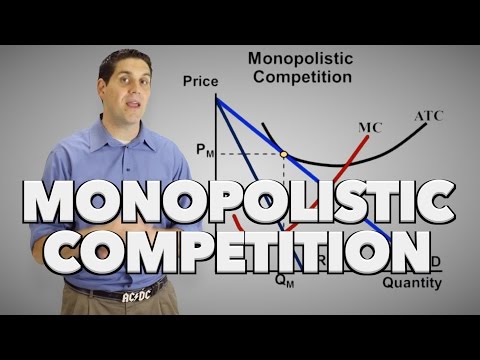 Monopolistic Competition- Short Run and Long Run- Micro 4.4