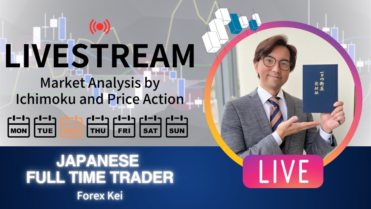Ichimoku Livestream / 1 April 2026