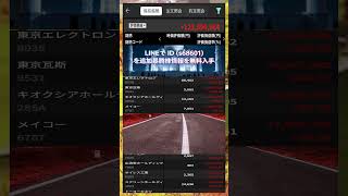 #日本経済,#マーケット,#相場,#株ニュース,#金融,#チャート,#テクニカル分析,#ファンダメンタル分析,#出来高,#株式投資初心者,#投資系YouTuber,