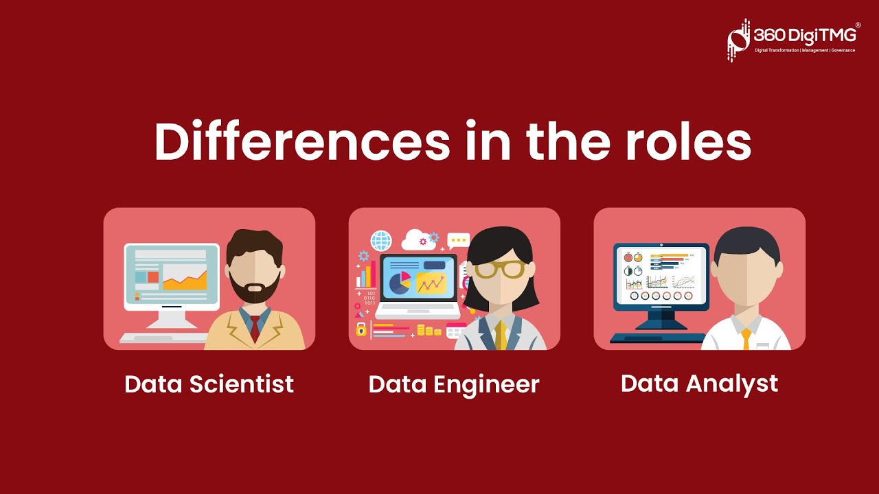 Data Scientist vs Data Engineer vs Data Analyst: Roles and Responsibilities Compared | 360DigiTMG