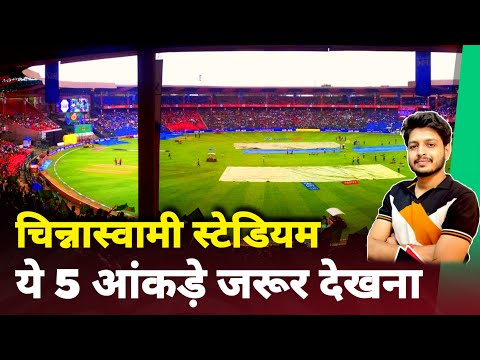IPL 2023 -  Chinnaswamy Stadium Bangalore Pitch Report & Stats | RCB | Virat | RCB vs CSK