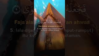 Download lagu subhanallah wal hamdulillah #alquranmerdu #dosa #sejutaquran#allahuakbar #nasehatasatidz #muhammadﷺ mp3 Download lagu subhanallah wal hamdulillah #alquranmerdu #dosa #sejutaquran#allahuakbar #nasehatasatidz #muhammadﷺ mp3