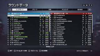 久しぶりのBF4プレイ