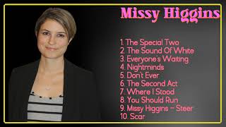 Don&#39;t Ever-Missy Higgins-Most streamed tracks of 2024-Crucial
