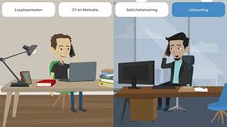 Redira 2e spoor re-integratie - de stappen