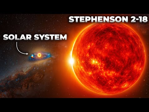A Journey to Stephenson 2-18: The Terrifying Largest Star Ever Discovered  in the Milky Way