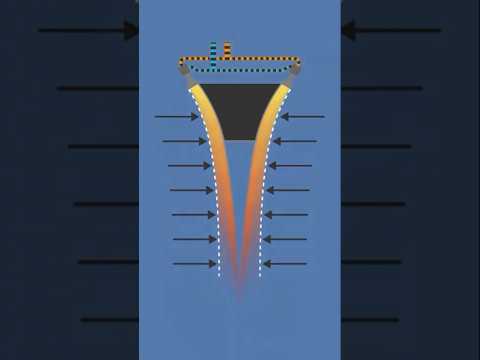 Aerospike Engines Explained in 60 Seconds