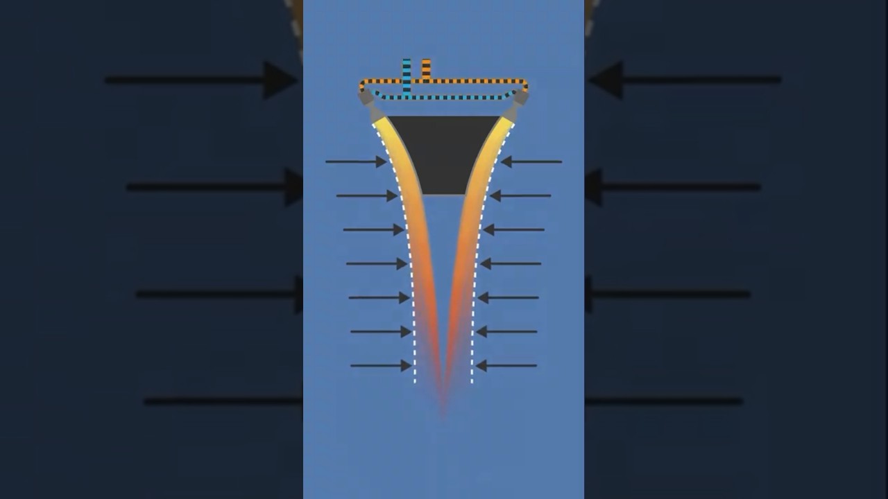 Why does rocket fuel contain oxygen? Tipseri