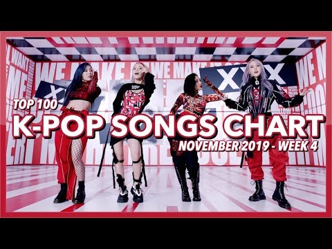 download lagu mp3 mp4 Kpop Top Charts, download lagu Kpop Top Charts gratis, unduh video klip Kpop Top Charts