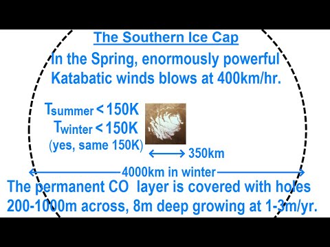 Astronomy Ch 12 Mars 1 of 62 The Mysterious Red Planet