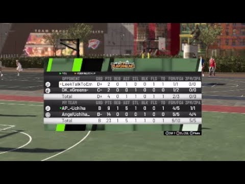 When 2k20 is Trash ft AngelUchiha_