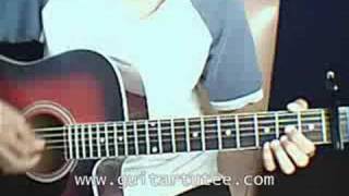 Wonderful (of Cheyenne Kimball ft Josh Hoge, by www.GuitarTutee.com)