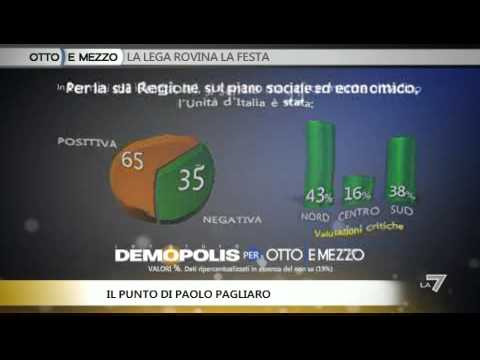 OTTO E MEZZO, IL PUNTO 16/03/2011 - Gli Italiani e l'Unità d'Italia