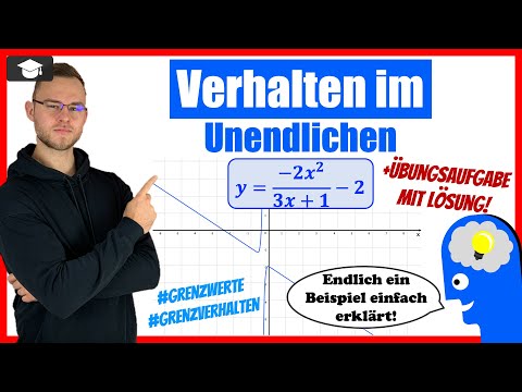 Gebrochen rationale Funktion Verhalten im Unendlichen