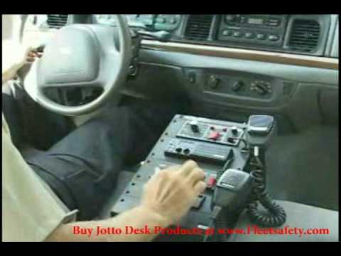 Jotto Desk Overview