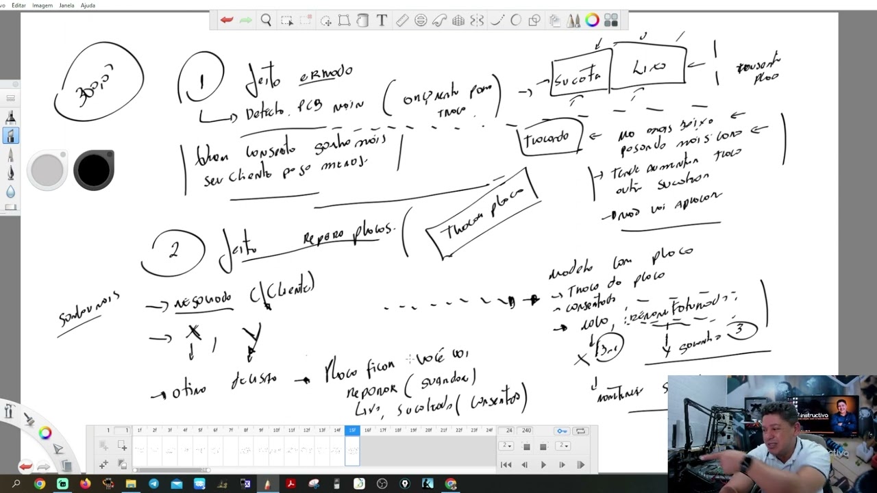 O que se deve dominar para trabalhar com fontes de televisores LED e LCD - Parte 2​