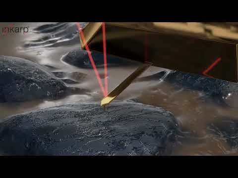 𝐖𝐚𝐯𝐞𝐌𝐨𝐝𝐞 : 𝐼𝑛𝑡𝑟𝑜𝑑𝑢𝑐𝑖𝑛𝑔 𝑡ℎ𝑒 𝑛𝑒𝑤 𝑚𝑜𝑑𝑒 𝑜𝑛 #𝐷𝑟𝑖𝑣𝑒𝐴𝐹𝑀 𝐌𝐚𝐫𝐜𝐡 𝟑𝟏𝐬𝐭, 𝟐𝟎𝟐𝟐 𝑏𝑦 #𝑁𝑎𝑛𝑜𝑠𝑢𝑟𝑓 𝑆𝑤𝑖𝑡𝑧𝑒𝑟𝑙𝑎𝑛𝑑