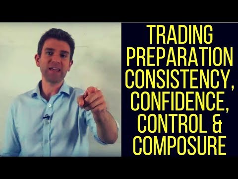 Trading Preparation: Consistency, Confidence, Control & Composure 👊 Video