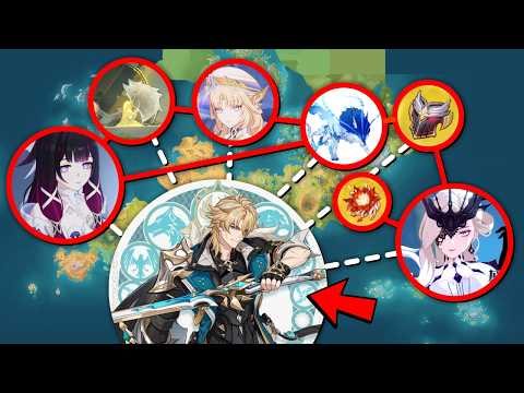 5 Years of Genshin Lore Finally Makes Sense! Varka is CRAZY for this... (Genshin Impact)