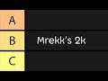 Mrekk S 2k Pp Record Is Mid