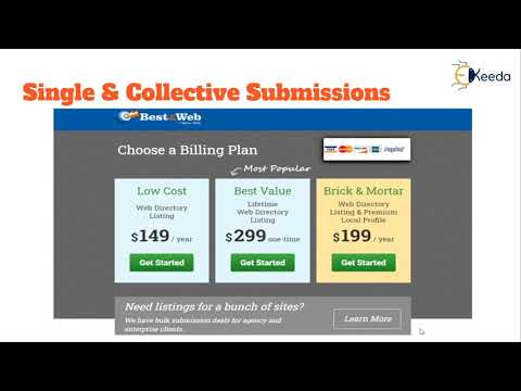 Unveiling The Secrets Of Digital Marketing A Beginner s Guide