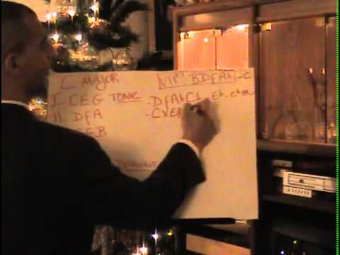 Lesson on Modulation using the Diminished 7th Chord