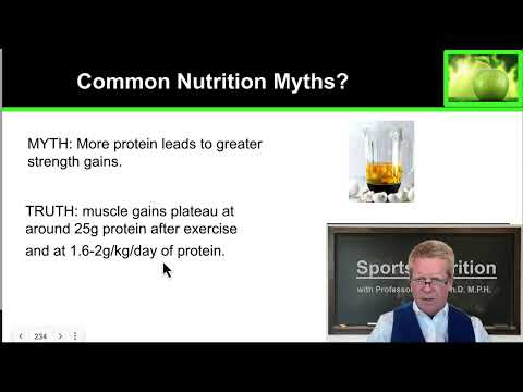 2.7 Protein and Protein Supplements for maximum performance in Athletes thumbnail