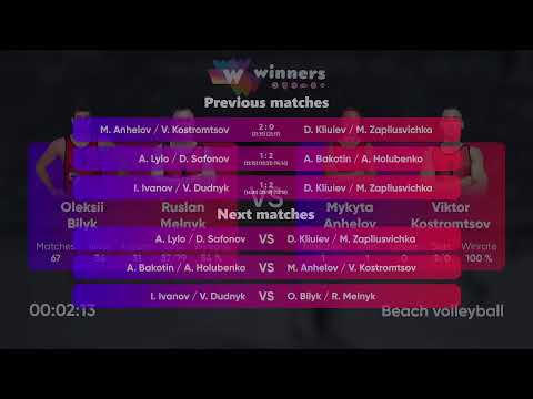 23:55 I. Ivanov / V. Dudnyk - D. Kliuiev / M. Zapliusvichka 10.08.2022 | Winners Beach Volleyball