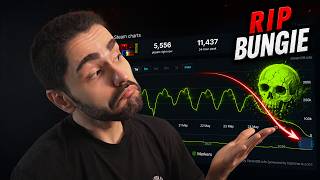 DESTINY 2 C'EST FINI ! BUNGIE dans la sauce