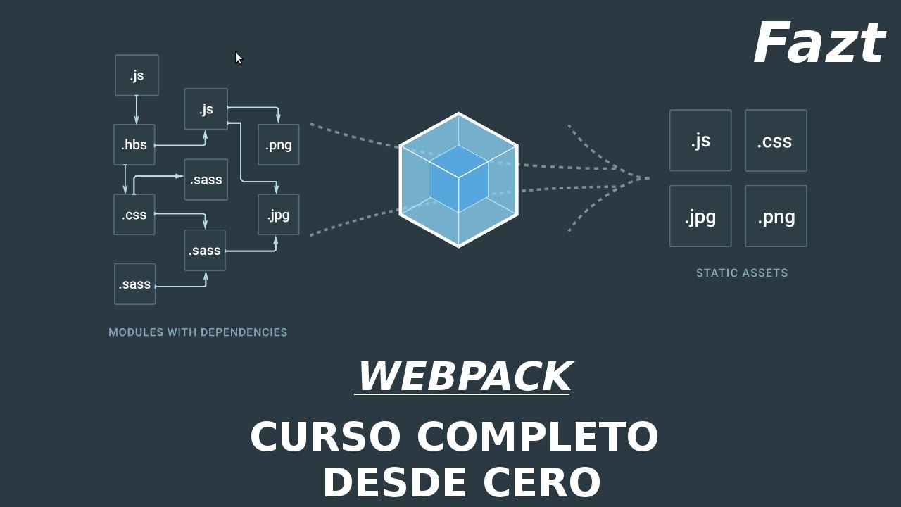 Webpack | Curso Practico Completo Rápido, Desde Cero
