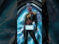10 UNDERRATED MARVEL COMICS CHARACTERS