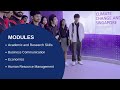 BITC Higher Diploma In Business Management Course Info