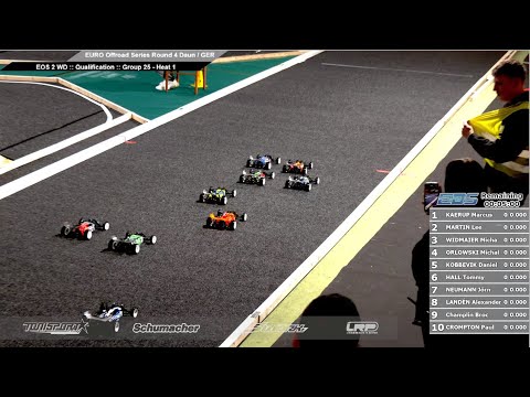 2WD Modified Buggy Q1 EOS RD3 Season #10 2022/23 Daun, GER