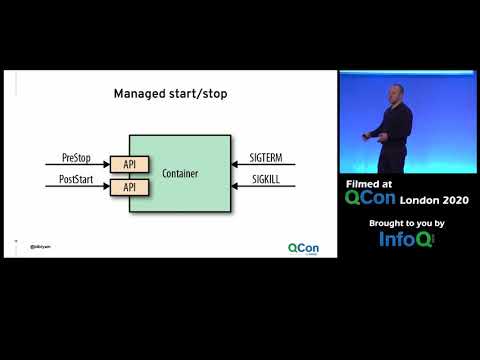The Evolution of Distributed Systems on Kubernetes