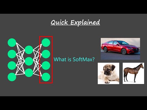 Softmax Activation Function Softmax Function Quick Explained Developers Hutt
