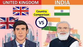 India Vs UK | Country Comparison