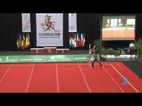 Svetlana GORSKAIA - Georgiy PATARAYA (RUS) - 2013 Juniors European Champions