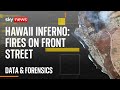 Hawaii Inferno Fires On Front Street