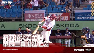 [分享] 樂天桃猿單局三轟影片