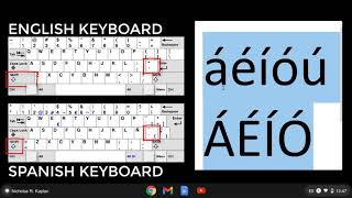 Type Accents with a Spanish Keyboard on a CHROMEBOOK