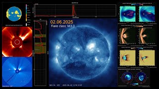 Solar flare: 02.06.2025 class M3.3