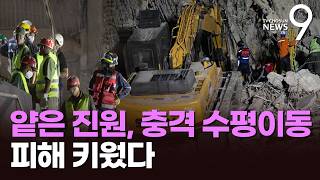 단층선 따라 인구 밀집지 '강타'…여진 공포에 밤새 '뜬눈' [뉴스9]